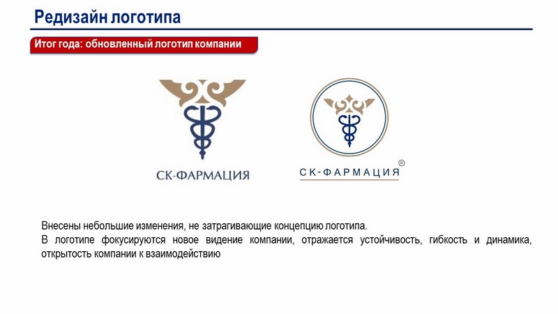 24 фармация красноярск. СК Фармация лого. СК Фармация портал ЭФИС. Как переводится СК фирма.